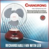 10inch rechargeable table fan