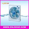 12"electric box fan