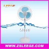 16" electric fan