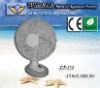 16 inch table fan