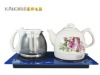 2011 new fashion electric kettle reviews
