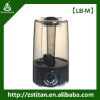 2012 hottest humidifier
