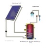 300L Pressurized solar water system