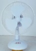 9 Inch Desk fan