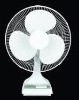 Best Electric Fans