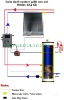 CE Approved solar split system with single copper coil