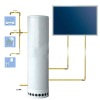 CE approved solar collector tube