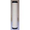 Ceramic Sediment Cartridge filter