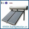 Compact flat panel solar water heater