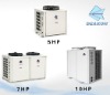 Direct heating heat pump