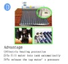 Gravity-fed Solar Water Heater / Solar Geysers