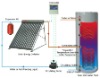 (H)split solar water heater