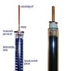 HOT SELL!!! Solar heat pipe vacuum tubes(evacuated tube)-super triple (three)target