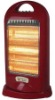 Halogen heaters