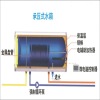 High quality of crystal plastic series of 200L enamel tank solar water heater