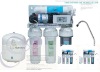 Home RO Water Filter