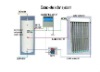 Hotsale Split Solar Hot Water Heater System