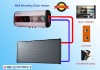 JPS High Efficient Solar Water Heater