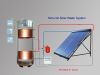 JPS twin coil solar water heater