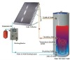 Practical flat plate solar hot water system for home use