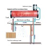 Pressure Solar Water Heater