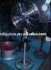 PuTuo Industrial Electrical Standing Fan(FB-Q)