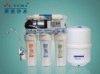 RO System water filter
