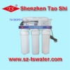 RO system water purifier and filters