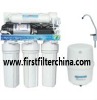 RO water purifier