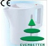 RWWBTA012car water kettle