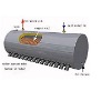 SN-U200 Solar Hot Water Tank(Solar Water Heater Parts)