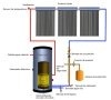 Separate Pressurized Solar Water Heater (HOT)