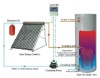 Single Coil Solar Water Heater