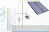 Solar Water Heater,Popular Solar Water Heater,Flat Plate Solar Hot Water,Solar Collector