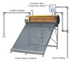 Solar Water Heater System with Copper Coil