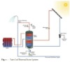 Solar Water heating System,Split pressurized Solar Water Heater, Special Design for home use and Villa