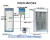 Split Solar Water Heater With Solar Keymark CCC, CE,ISO9001