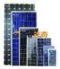 Tempered Glass Polycrystalline Solar Panel