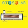 WTO-PH  solar room heater