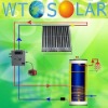 WTO-PPO home solar power system