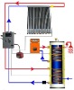 WTO-PPT Green energy solar heater
