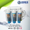 Water Purifier RO Hot Sale