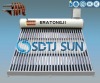 coiler solar water heater