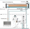 compact pressure copper coil solar water heater
