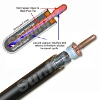 evacuated tube heat pipe