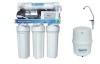 household ro water purifier system