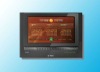 indoor air healthcare (to succeed VOC monitor,carbon dioxide monitor,combusitible gas tester)