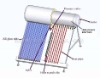 integrated pressurized heat pipe solar water heater