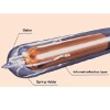 manufacturer of vacuum blood tube