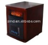 mini infrared heater